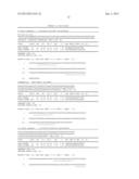 DETECTING FETAL CHROMOSOMAL ABNORMALITIES USING TANDEM SINGLE NUCLEOTIDE     POLYMORPHISMS diagram and image