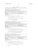 DETECTING FETAL CHROMOSOMAL ABNORMALITIES USING TANDEM SINGLE NUCLEOTIDE     POLYMORPHISMS diagram and image