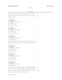 DETECTING FETAL CHROMOSOMAL ABNORMALITIES USING TANDEM SINGLE NUCLEOTIDE     POLYMORPHISMS diagram and image