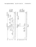 HIGH MANNOSE GLYCANS diagram and image