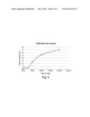 HIGH MANNOSE GLYCANS diagram and image