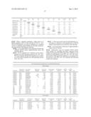 MULTIPLEXED KRAS MUTATION DETECTION ASSAY diagram and image