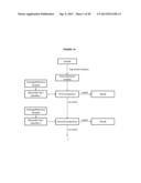 Methods and Compositions for Classification of Samples diagram and image