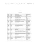 Methods and Compositions for Classification of Samples diagram and image