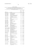 Methods and Compositions for Classification of Samples diagram and image