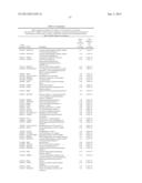 Methods and Compositions for Classification of Samples diagram and image