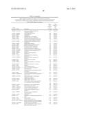 Methods and Compositions for Classification of Samples diagram and image