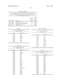 Methods and Compositions for Classification of Samples diagram and image