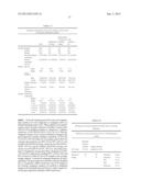 Methods and Compositions for Classification of Samples diagram and image