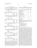 Methods and Compositions for Classification of Samples diagram and image