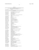 Methods and Compositions for Classification of Samples diagram and image