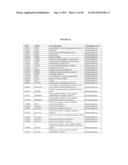 Methods and Compositions for Classification of Samples diagram and image