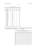 Methods and Compositions for Classification of Samples diagram and image