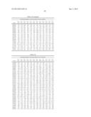 Methods and Compositions for Classification of Samples diagram and image