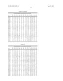 Methods and Compositions for Classification of Samples diagram and image