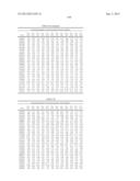 Methods and Compositions for Classification of Samples diagram and image