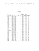 Methods and Compositions for Classification of Samples diagram and image