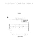 Methods and Compositions for Classification of Samples diagram and image