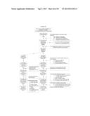 Methods and Compositions for Classification of Samples diagram and image