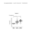 Methods and Compositions for Classification of Samples diagram and image