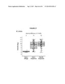 Methods and Compositions for Classification of Samples diagram and image