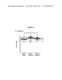 Methods and Compositions for Classification of Samples diagram and image