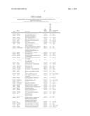 Methods and Compositions for Classification of Samples diagram and image