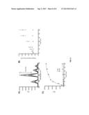 TYROSINE KINASE BIOSENSORS AND METHODS OF USE diagram and image