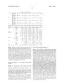 TYROSINE KINASE BIOSENSORS AND METHODS OF USE diagram and image