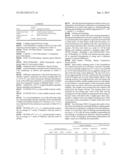 GLYCOL DILEVULINATES AS COUPLING AGENTS IN CLEANING FORMULATIONS diagram and image