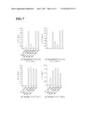 FUSION PROTEIN HAVING TRANSCRIPTION FACTOR TRANSACTIVATION-REGULATING     DOMAIN AND PROTEIN TRANSDUCTION DOMAIN, AND TRANSCRIPTION FACTOR FUNCTION     INHIBITOR COMPRISING THE SAME diagram and image