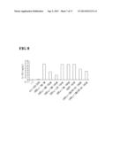 FUSION PROTEIN HAVING TRANSCRIPTION FACTOR TRANSACTIVATION-REGULATING     DOMAIN AND PROTEIN TRANSDUCTION DOMAIN, AND TRANSCRIPTION FACTOR FUNCTION     INHIBITOR COMPRISING THE SAME diagram and image