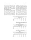 Combination Of An Aminoacyl-tRNA Synthetase Inhibitor With A Further     Antibacterial Agent For Attenuating Multiple Drug Resistance diagram and image