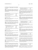 Rapid acting insulin formulation comprising an oligosaccharide diagram and image