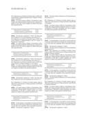 Rapid acting insulin formulation comprising an oligosaccharide diagram and image