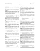 Rapid acting insulin formulation comprising an oligosaccharide diagram and image