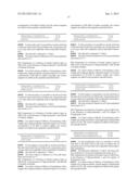 Rapid acting insulin formulation comprising an oligosaccharide diagram and image