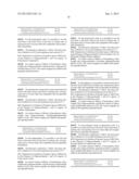 Rapid acting insulin formulation comprising an oligosaccharide diagram and image