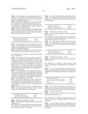 Rapid acting insulin formulation comprising an oligosaccharide diagram and image