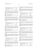 Rapid acting insulin formulation comprising an oligosaccharide diagram and image