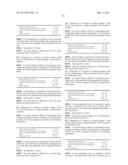 Rapid acting insulin formulation comprising an oligosaccharide diagram and image