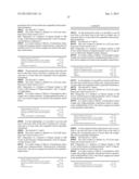 Rapid acting insulin formulation comprising an oligosaccharide diagram and image