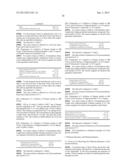 Rapid acting insulin formulation comprising an oligosaccharide diagram and image