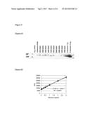 NOVEL NEURTURIN CONJUGATES FOR PHARMACEUTICAL USE diagram and image