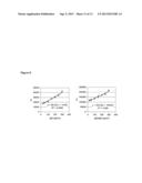 NOVEL NEURTURIN CONJUGATES FOR PHARMACEUTICAL USE diagram and image