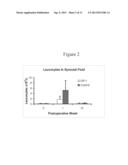 METHODS OF TREATING CARTILAGE DEFECTS diagram and image