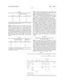 METHODS OF TREATING CARTILAGE DEFECTS diagram and image