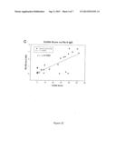 COMPOSITIONS AND METHODS FOR THE THERAPY AND DIAGNOSIS OF INFLAMMATORY     BOWEL DISEASE diagram and image