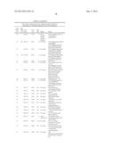 COMPOSITIONS AND METHODS FOR THE THERAPY AND DIAGNOSIS OF INFLAMMATORY     BOWEL DISEASE diagram and image