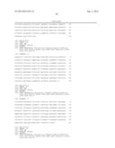 COMPOSITIONS AND METHODS FOR THE THERAPY AND DIAGNOSIS OF INFLAMMATORY     BOWEL DISEASE diagram and image